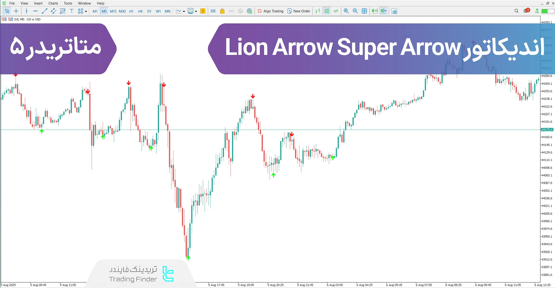 دانلود اندیکاتور Lion Arrow Super Arrow در متاتریدر 5 - [تریدینگ فایندر]