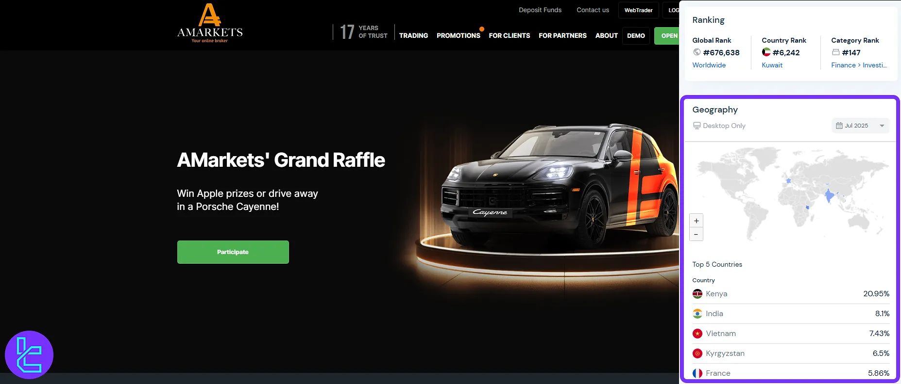 کاربران آمارکتس