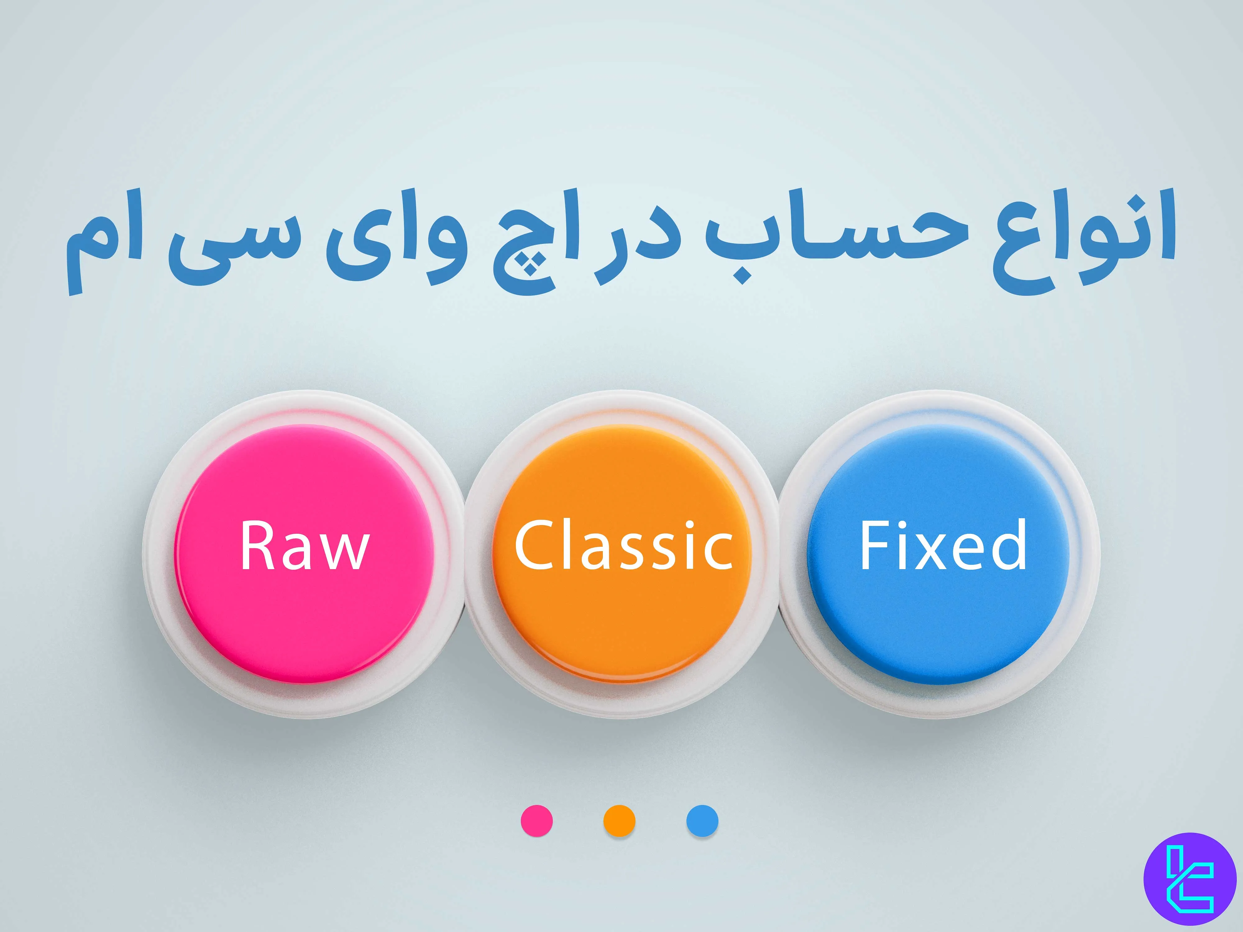 انواع حساب در HYCM