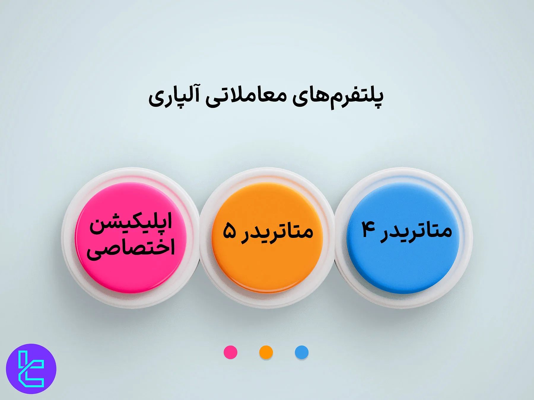 پلتفرمهای معاملاتی آلپاری