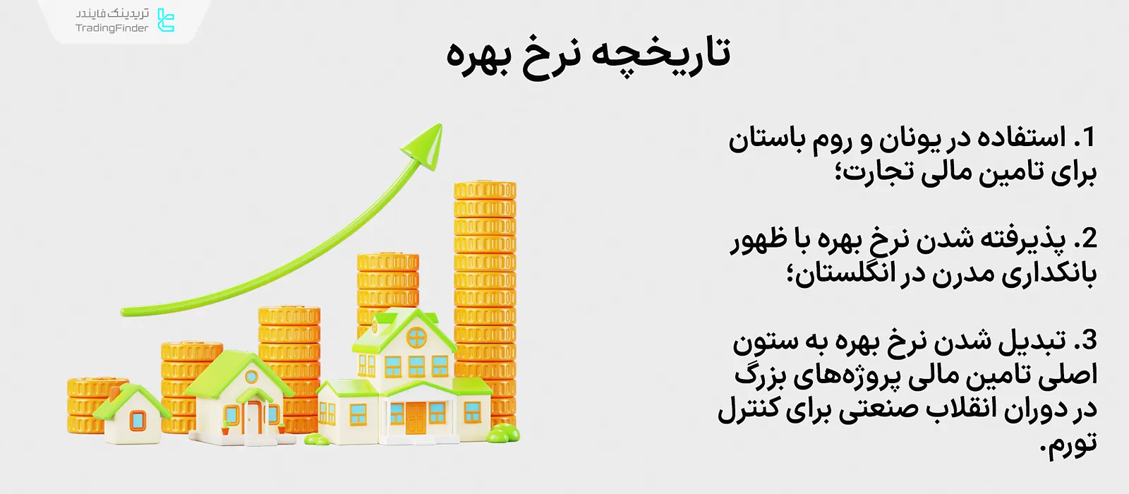 تاریخچه نرخ بهره