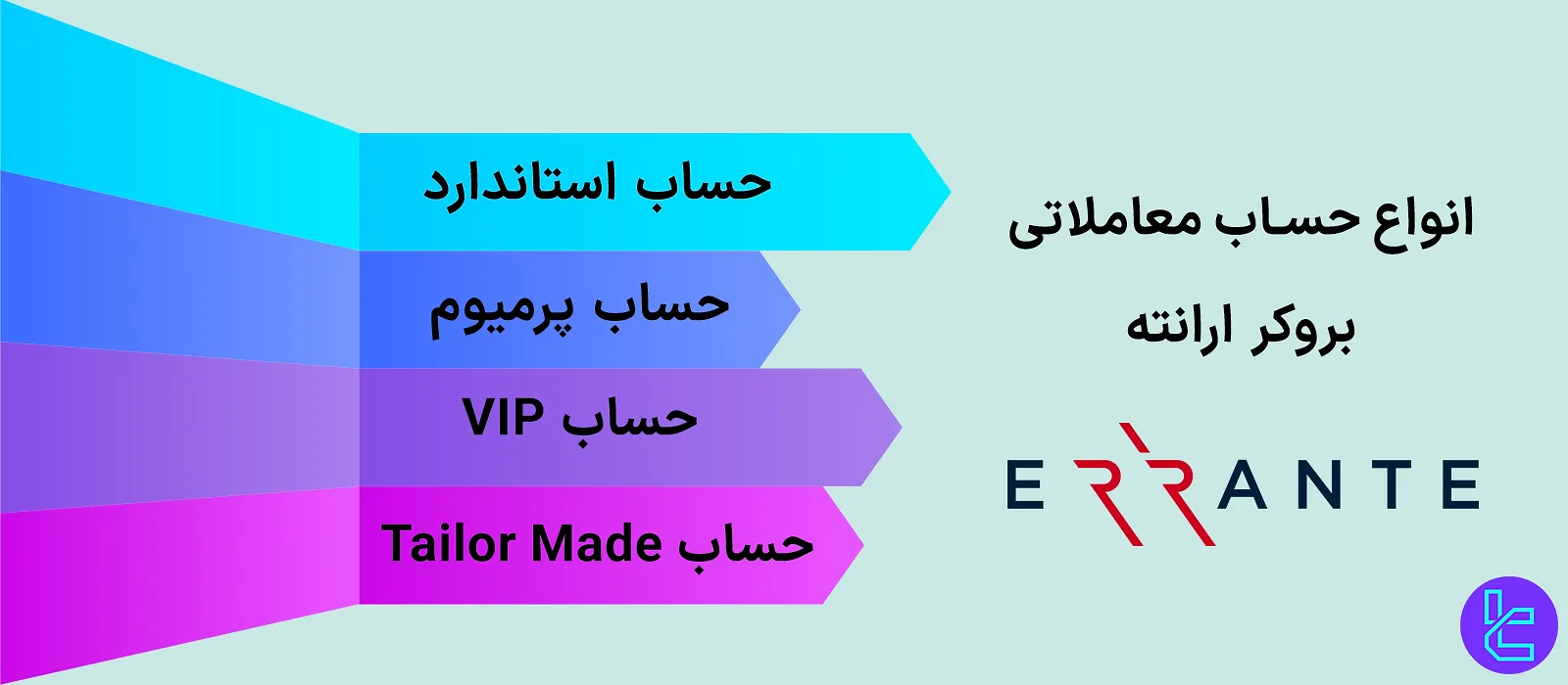 انواع حساب بروکر ارانته