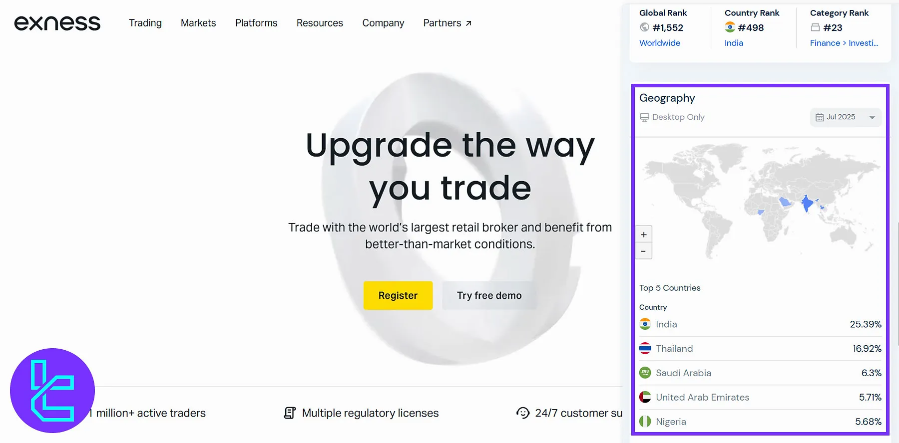 جامعه کاربران اکسنس