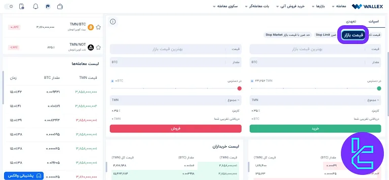 گزینه قیمت بازار در والکس