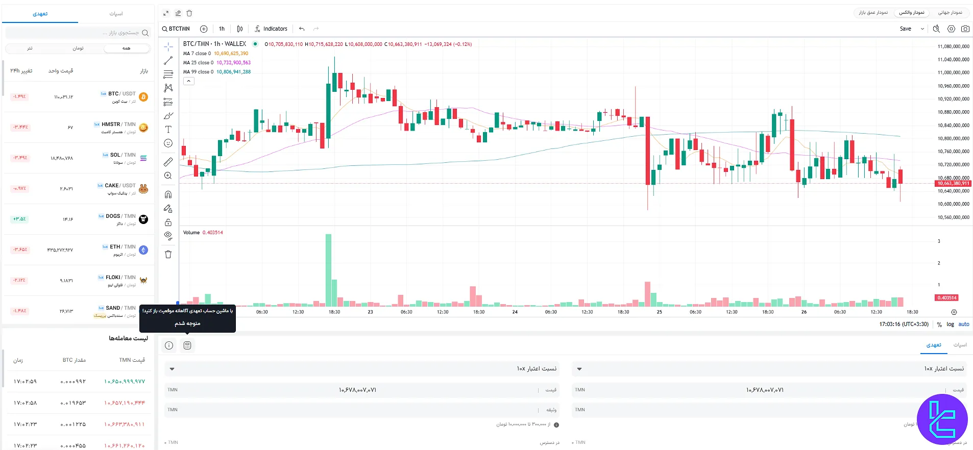 معامله تعهدی در والکس