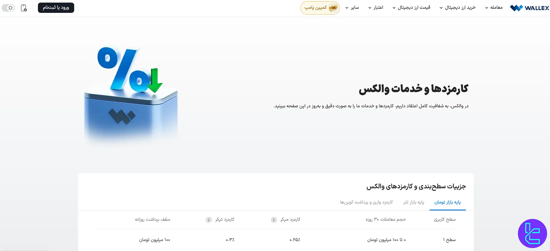 کارمزد در صرافی والکس