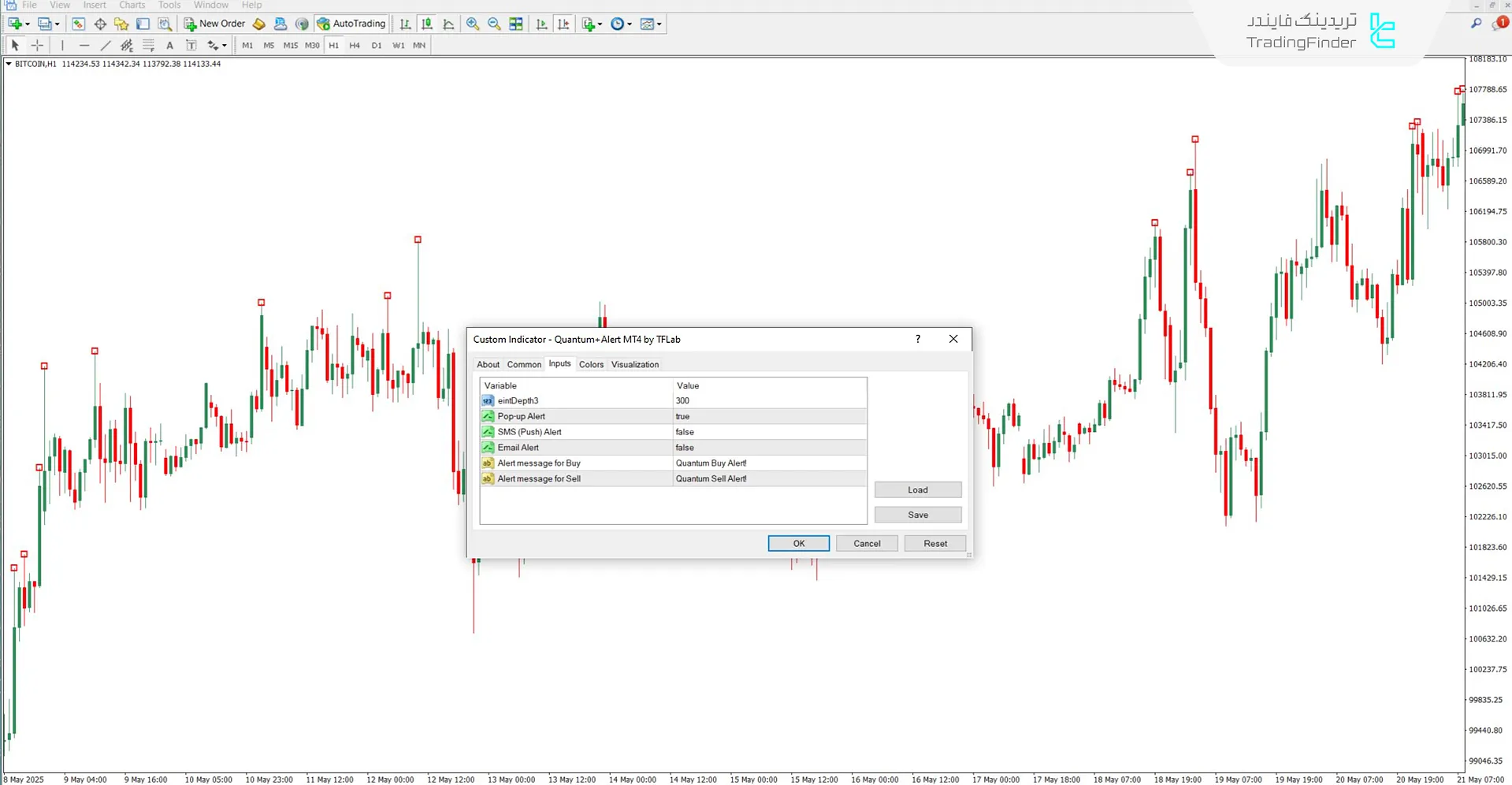 دانلود اندیکاتور Quantum و هشدار برای متاتریدر 4 – رایگان – [تریدینگ فایندر] 3