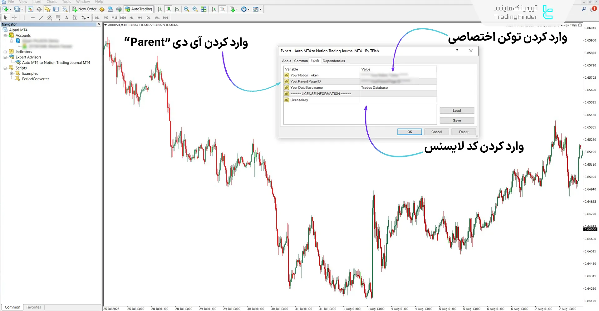 راهاندازی اکسپرت ثبت ژورنال معاملاتی MT4 در نوشن