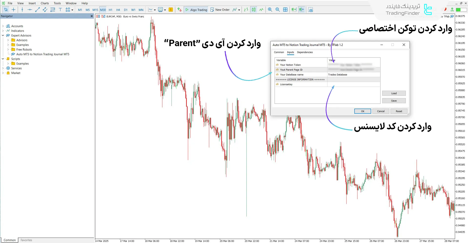 اعمال اکسپرت ثبت ژورنال معاملاتی MT5 در نوشن بر روی نمودار