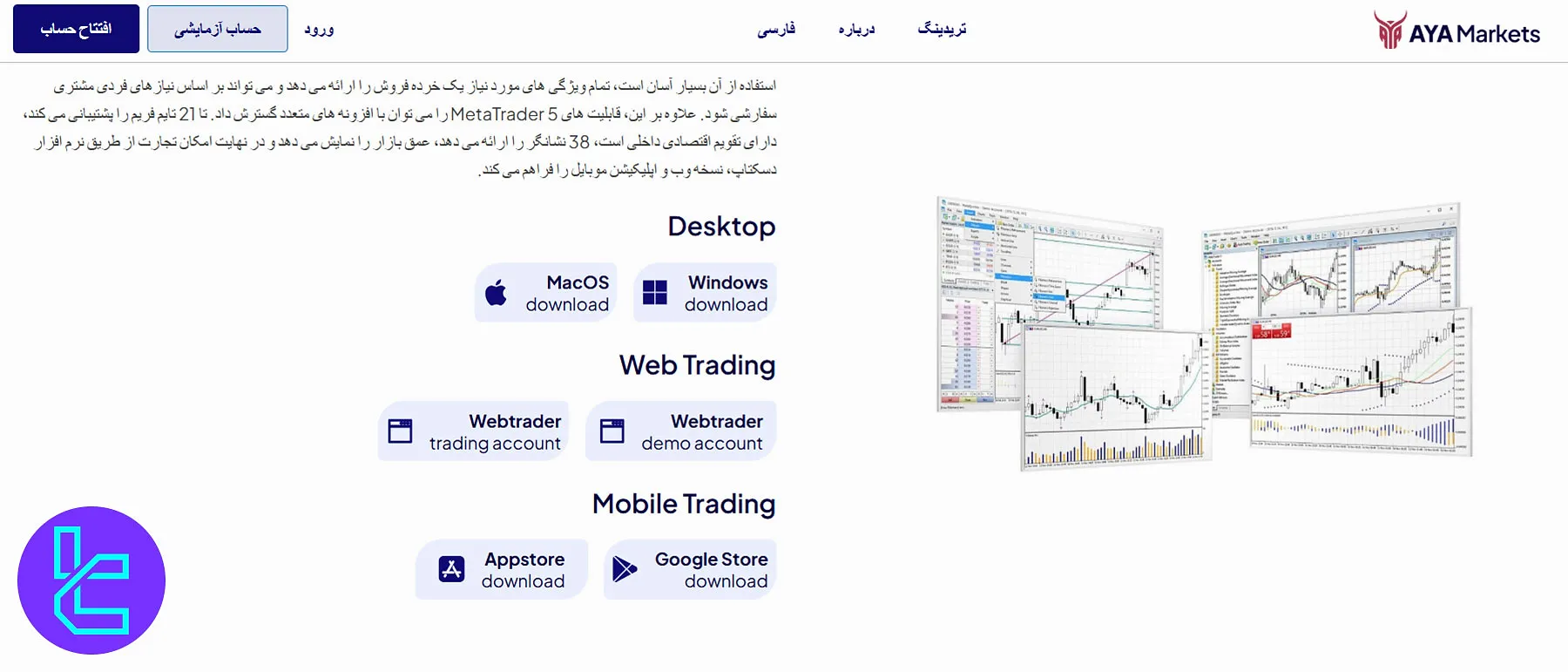 پلتفرم معاملاتی بروکر آیا مارکتس