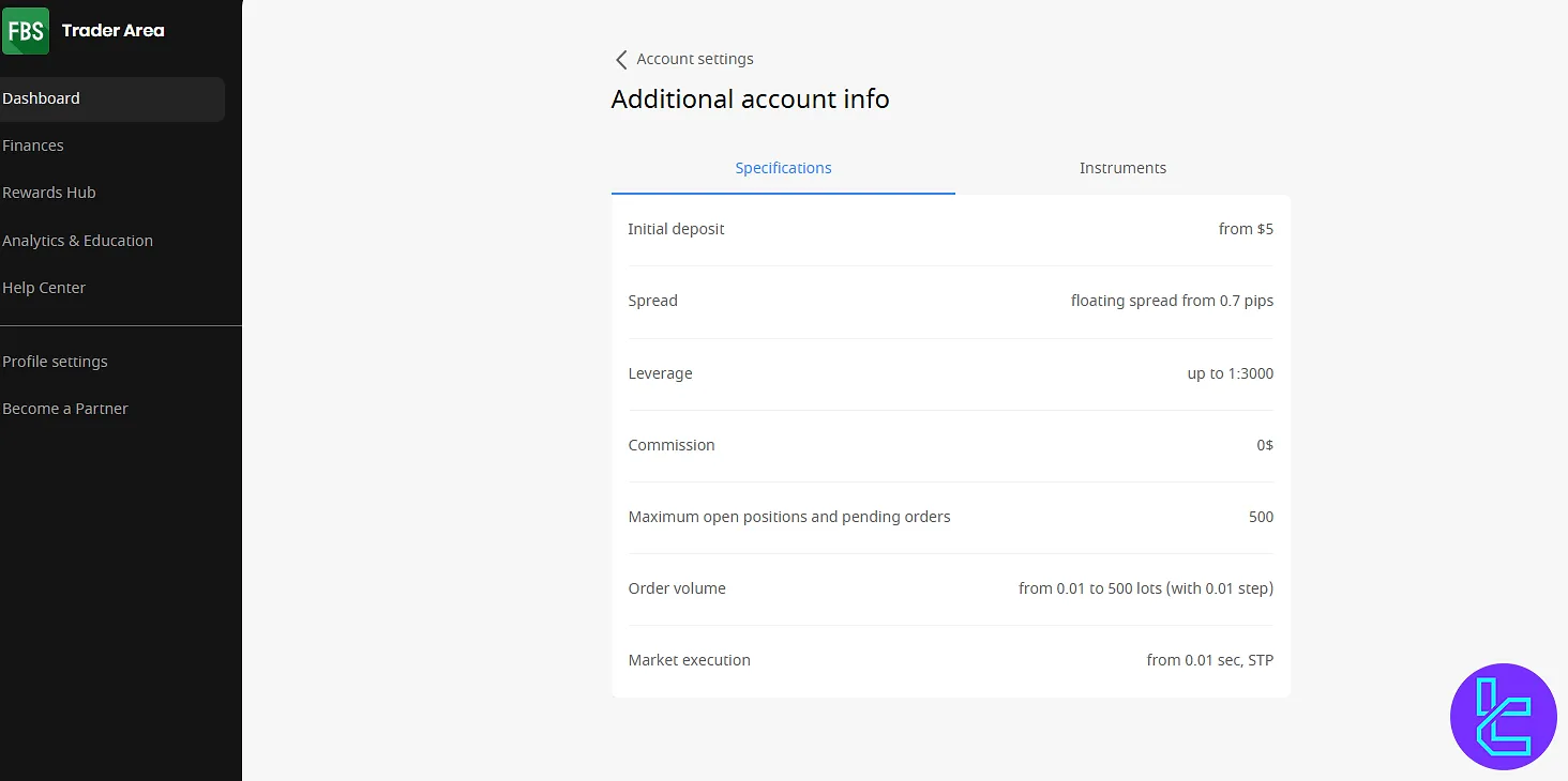 جزئیات مشخصات حساب در صرافی FBS