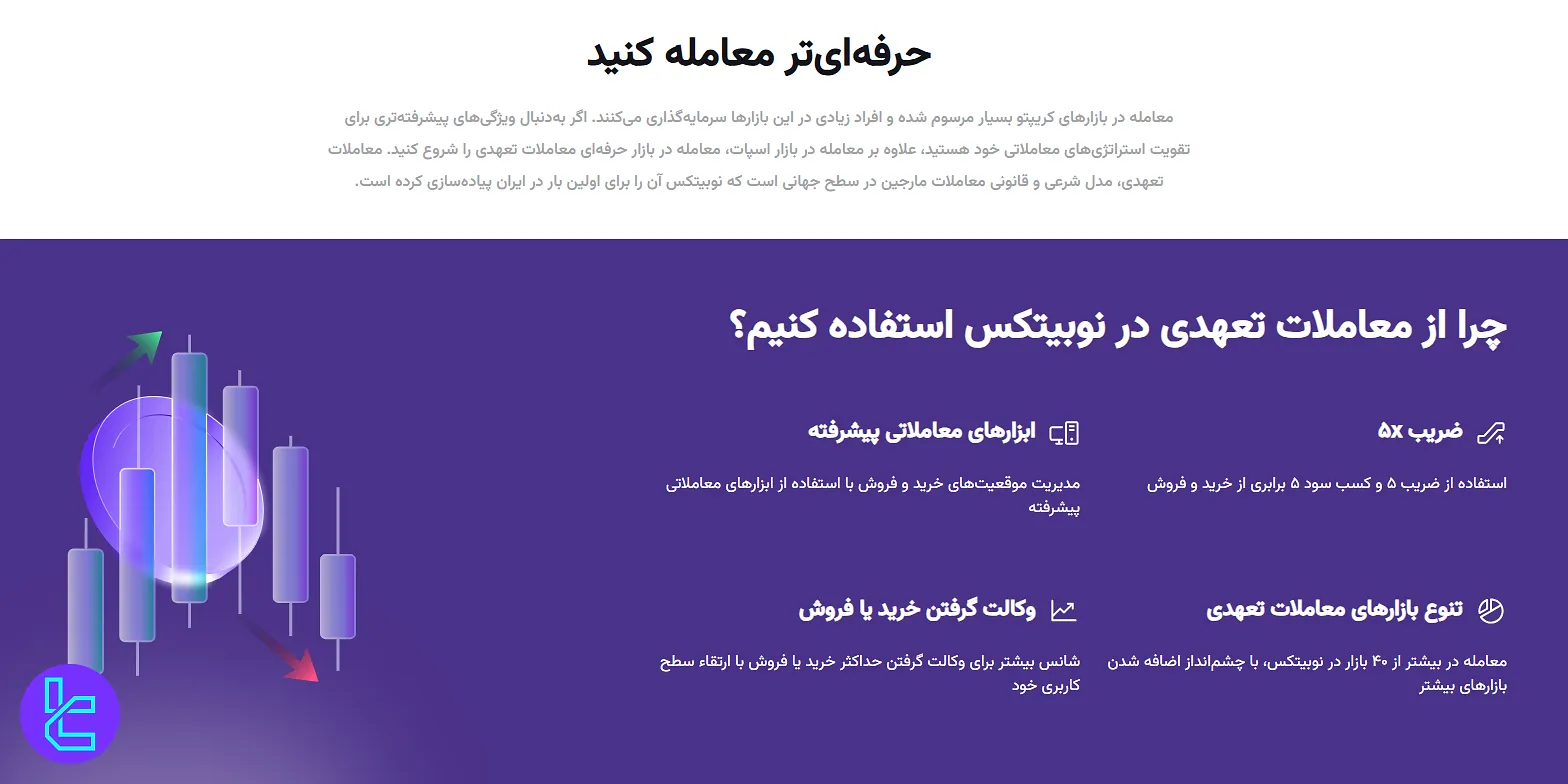 معاملات تعهدی صرافی نوبیتکس