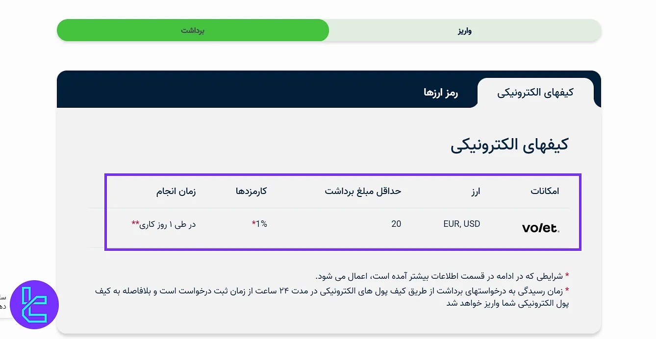 روشهای برداشت از ارانته