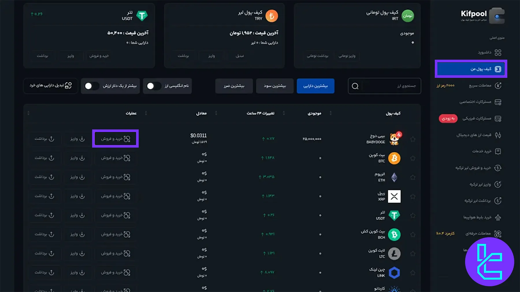 خرید و فروش رمزارز در صرافی کیف پول من