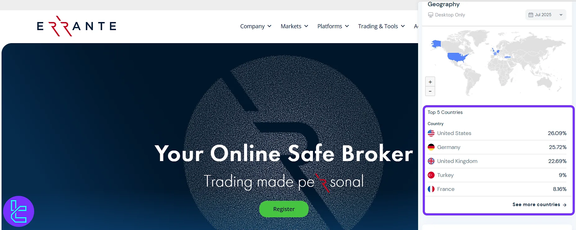 کشور کاربران ارانته