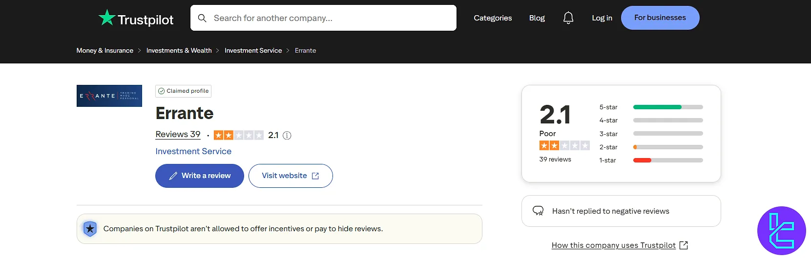 تراست پایلوت ارانته