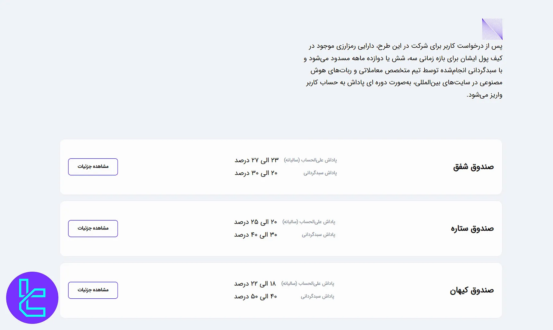 صندوقهای مشارکت اکسکوینو
