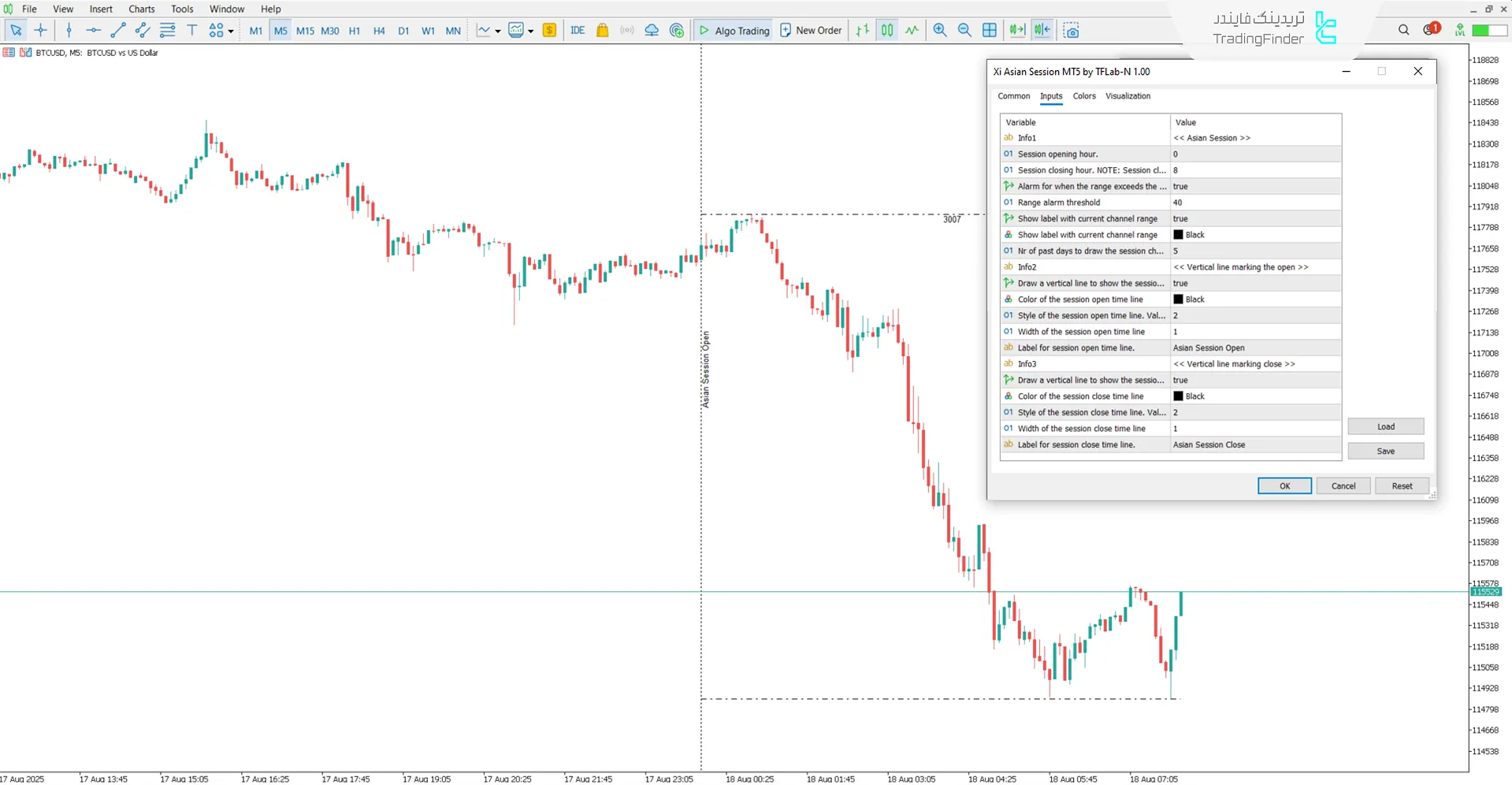 دانلود اندیکاتور جلسه معاملاتی Xi آسیا (Xi Asian Session) متاتریدر 5 - رایگان 3