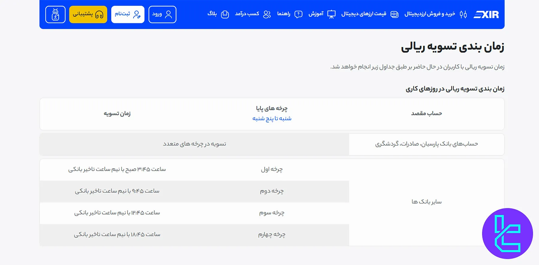 چرخه‌های برداشت ریالی صرافی اکسیر