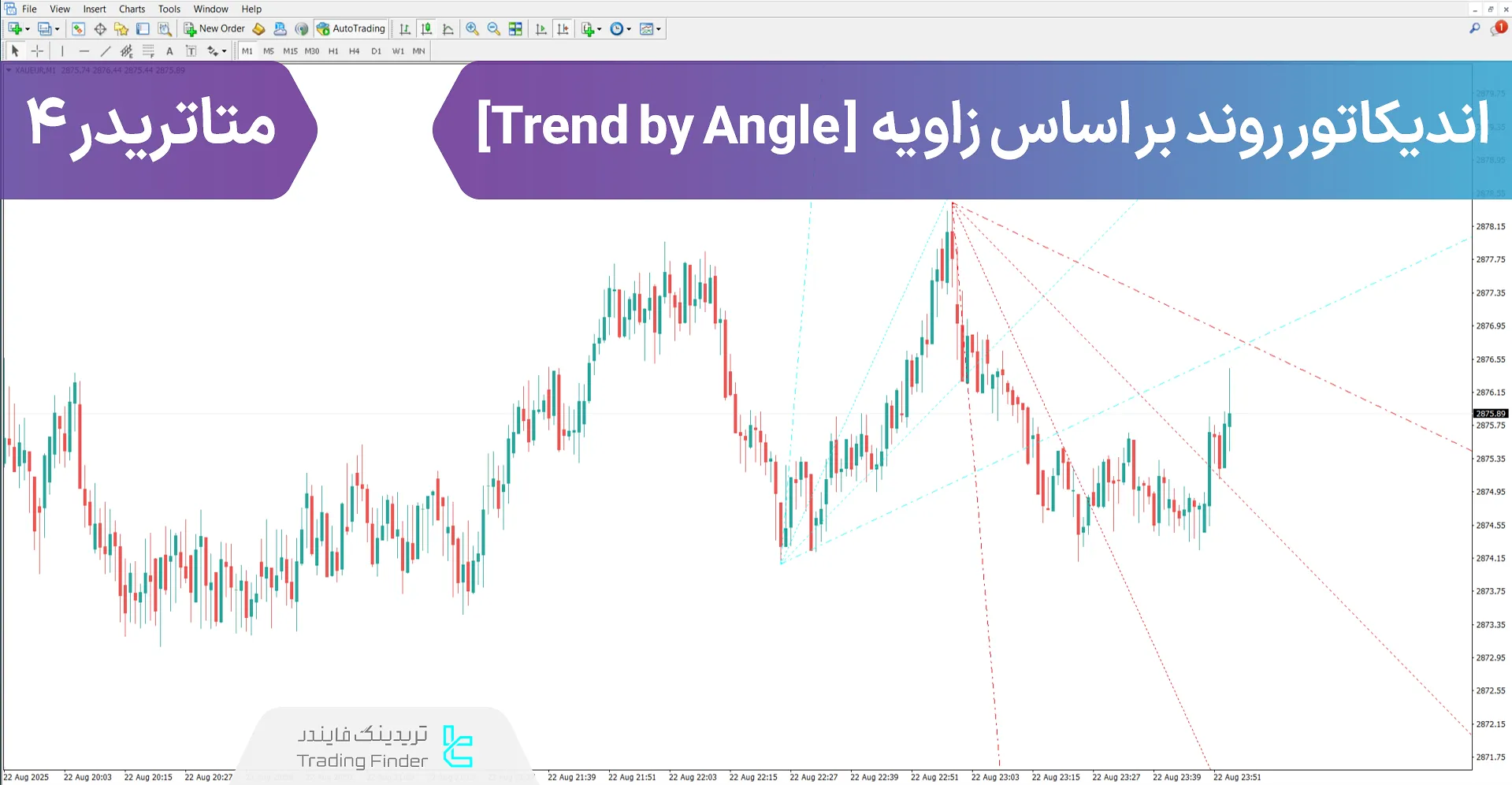دانلود اندیکاتور روند بر اساس زاویه (Trend by Angle) متاتریدر 4 – رایگان