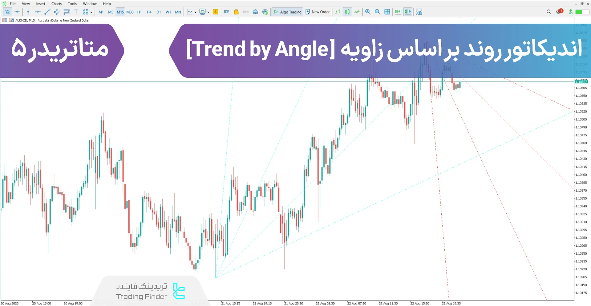 دانلود اندیکاتور روند بر اساس زاویه (Trend by Angle) متاتریدر 5 – رایگان