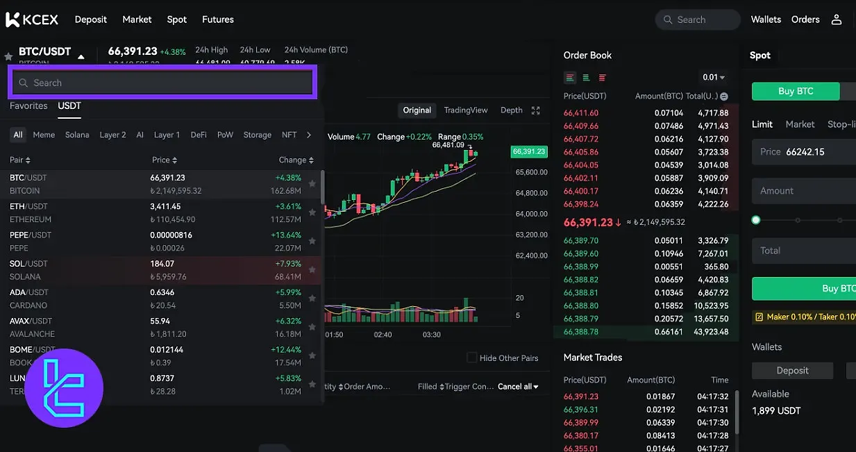 پلتفرم اسپات کی سی ایکس