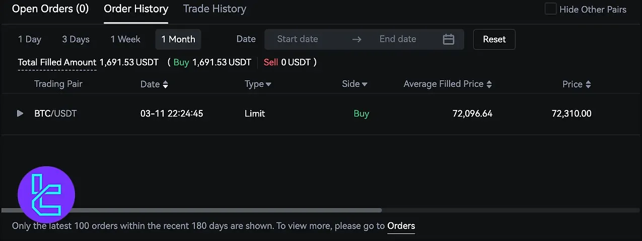 تاریخچه سفارشهای اسپات در KCEX