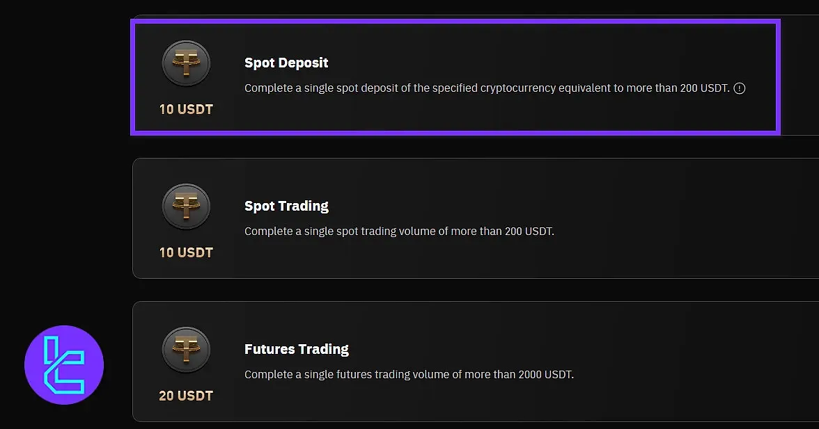 بونوس افزایش واریز KCEX