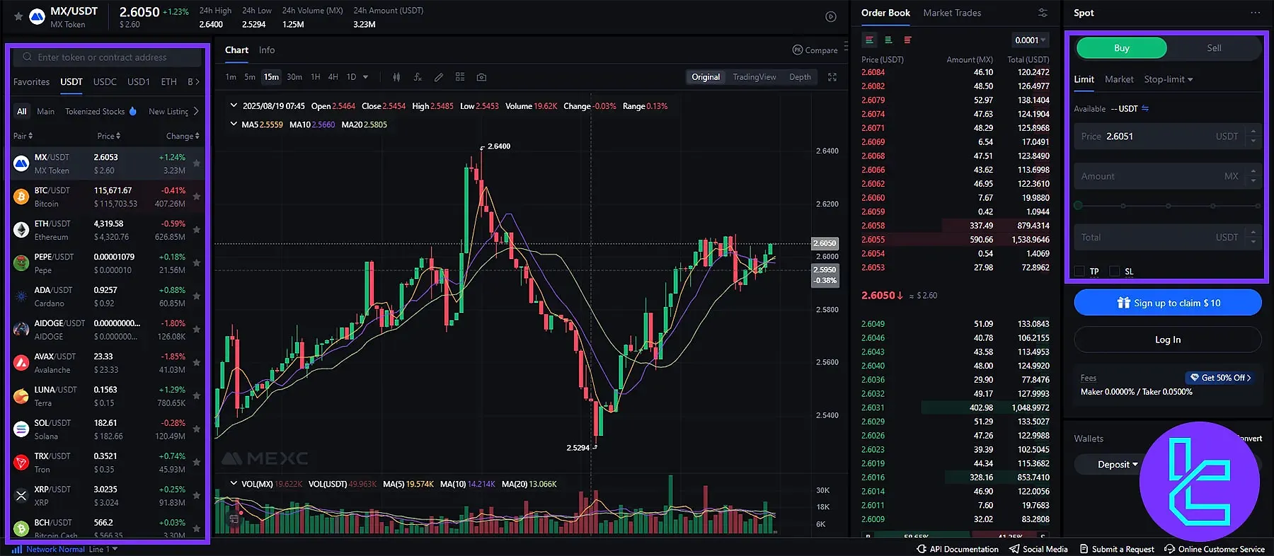 پلتفرم معاملاتی اسپات MEXC
