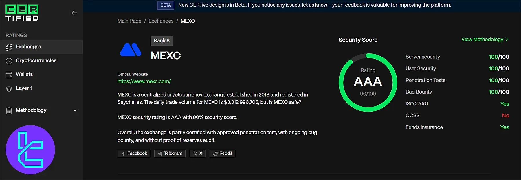 رتبهبندی امنیتی مکسی
