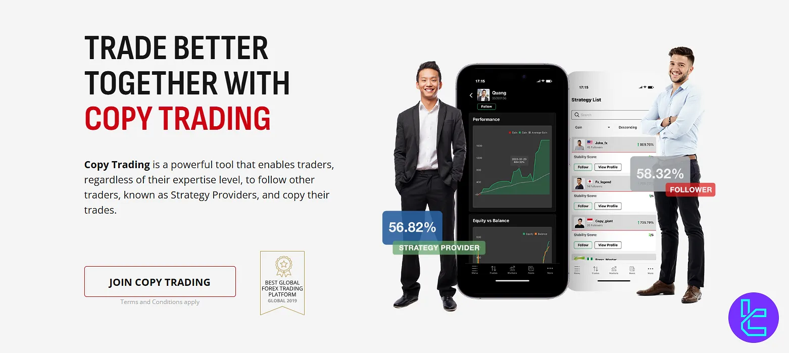 کپی تریدینگ بروکر هات فارکس