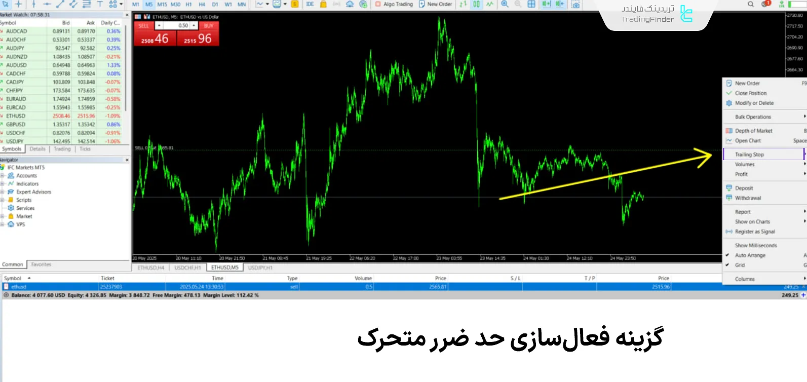 گزینه تریلینگ استاپ