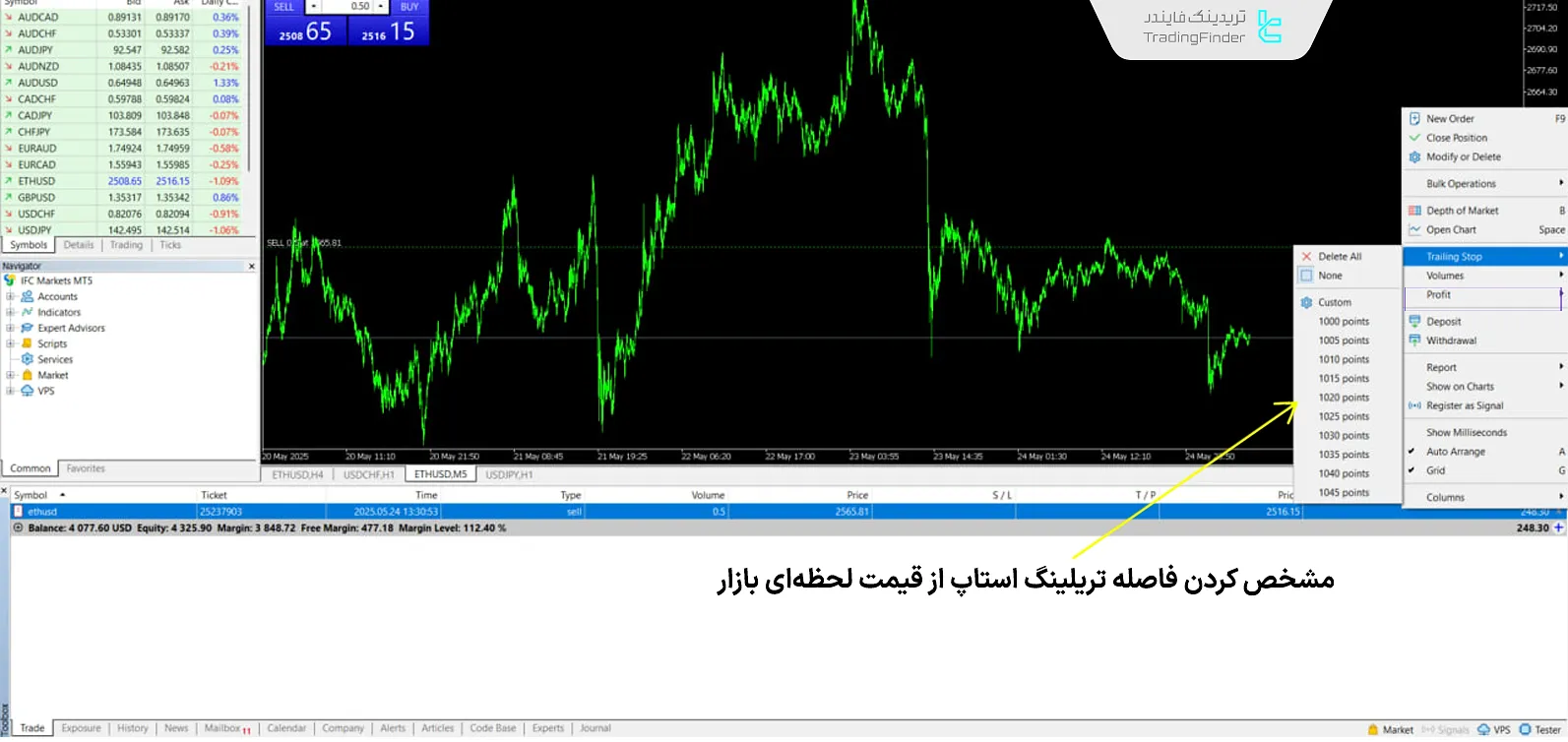 مشخص کردن محدوده تریلینگ استاپ