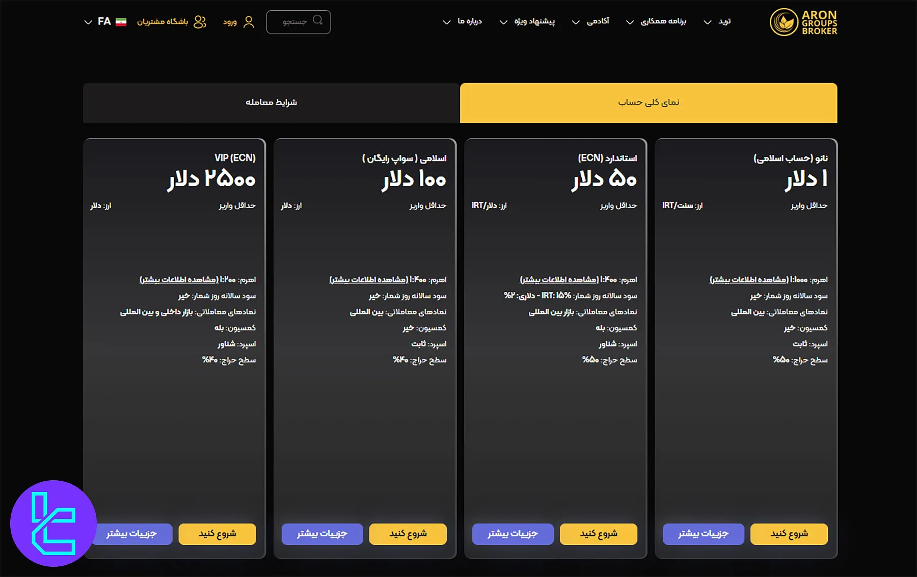 حسابهای معاملاتی بروکر آرون گروپس