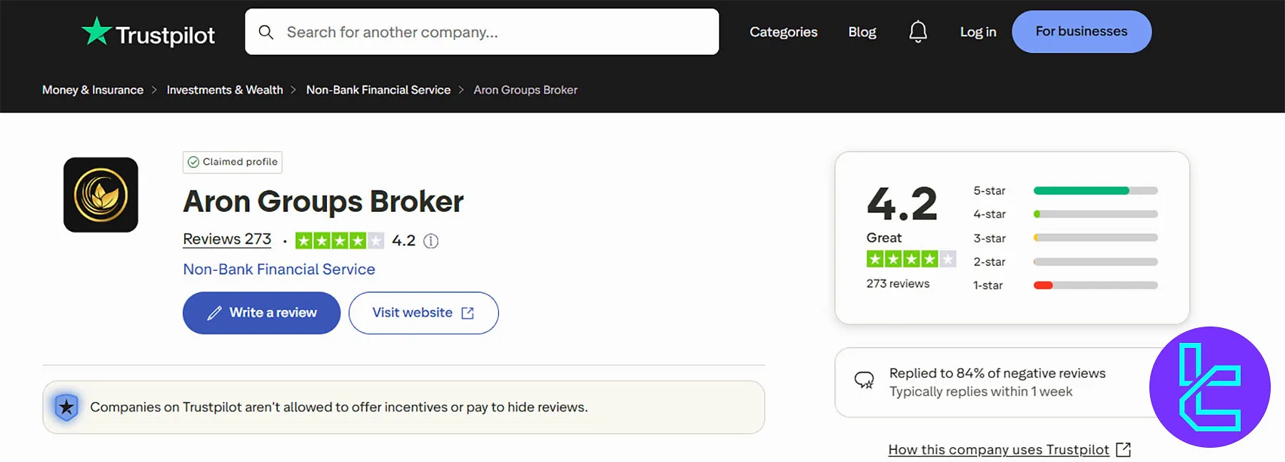 تراست پایلت آرون گروپس