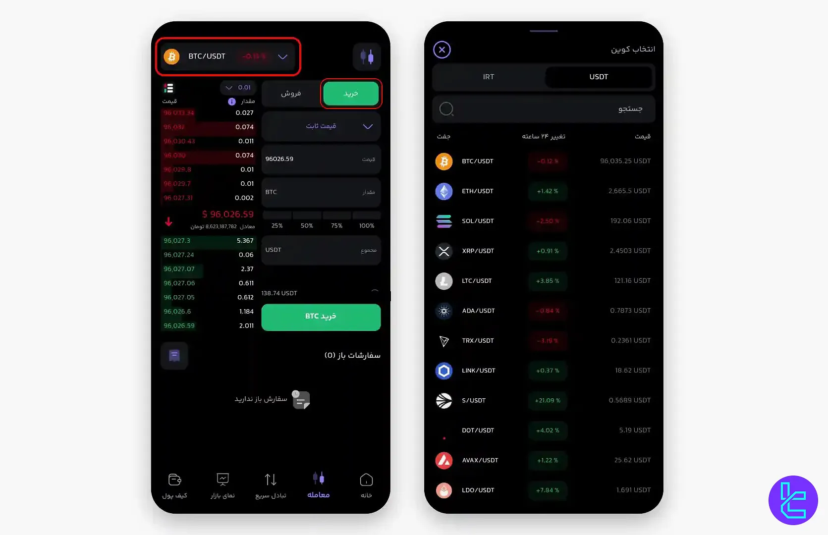 خرید ارز در صرافی اوکی اکس