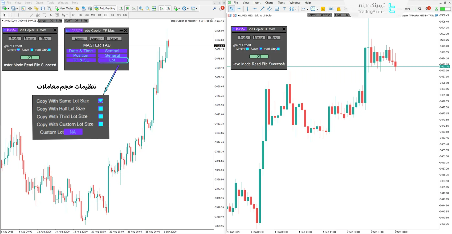 انتخاب حجم معاملاتی در اکسپرت کپیکننده معاملات مستر TF