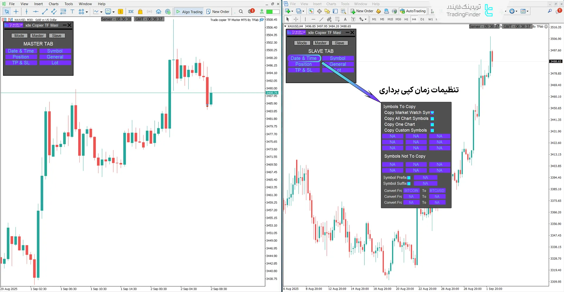 دانلود اکسپرت کپیکننده معاملات مستر TF (Trade Copier TF Master) متاتریدر 4 3
