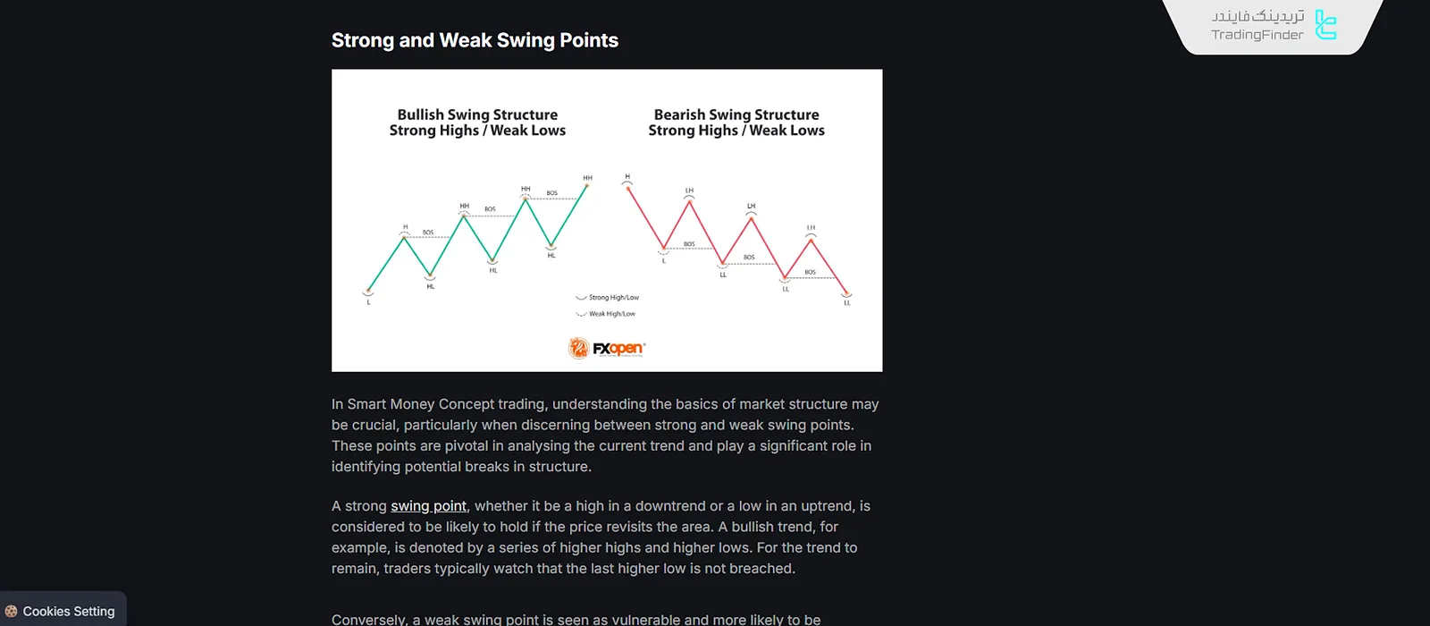 شکست ساختار بازار