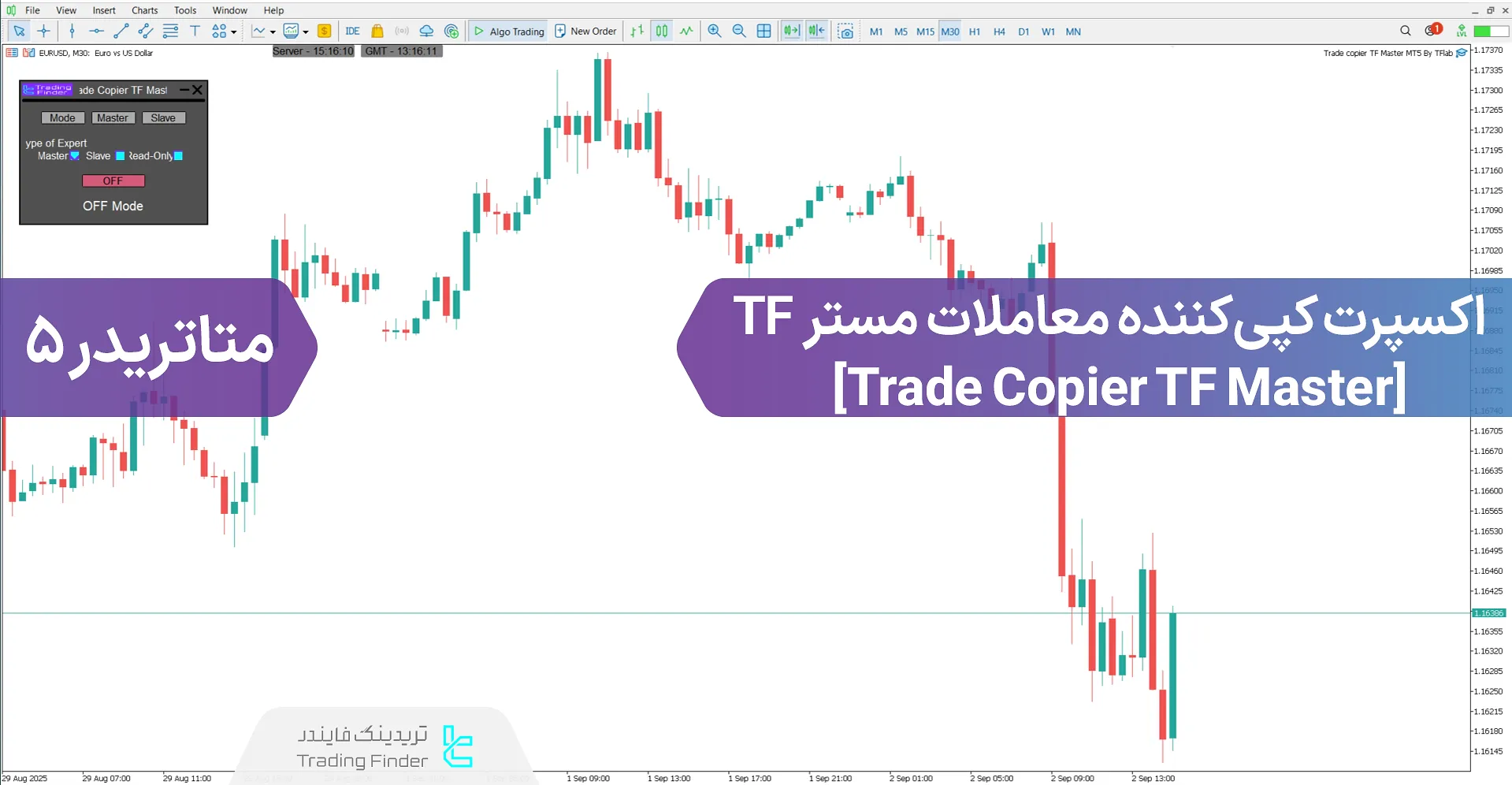 دانلود اکسپرت کپی‌کننده معاملات مستر TF (Trade Copier TF Master) متاتریدر 5 