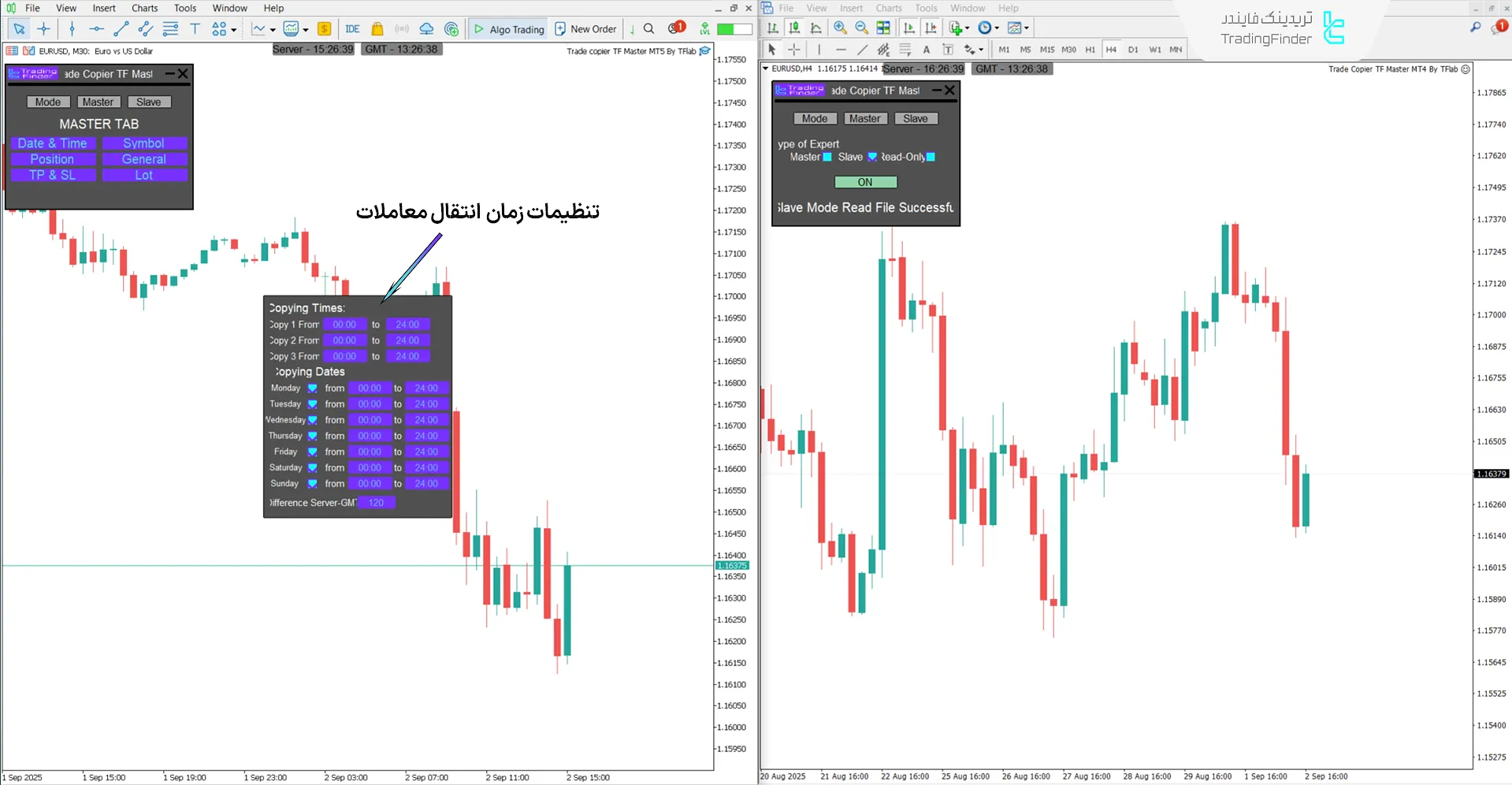 دانلود اکسپرت کپی‌کننده معاملات مستر TF (Trade Copier TF Master) متاتریدر 5  3