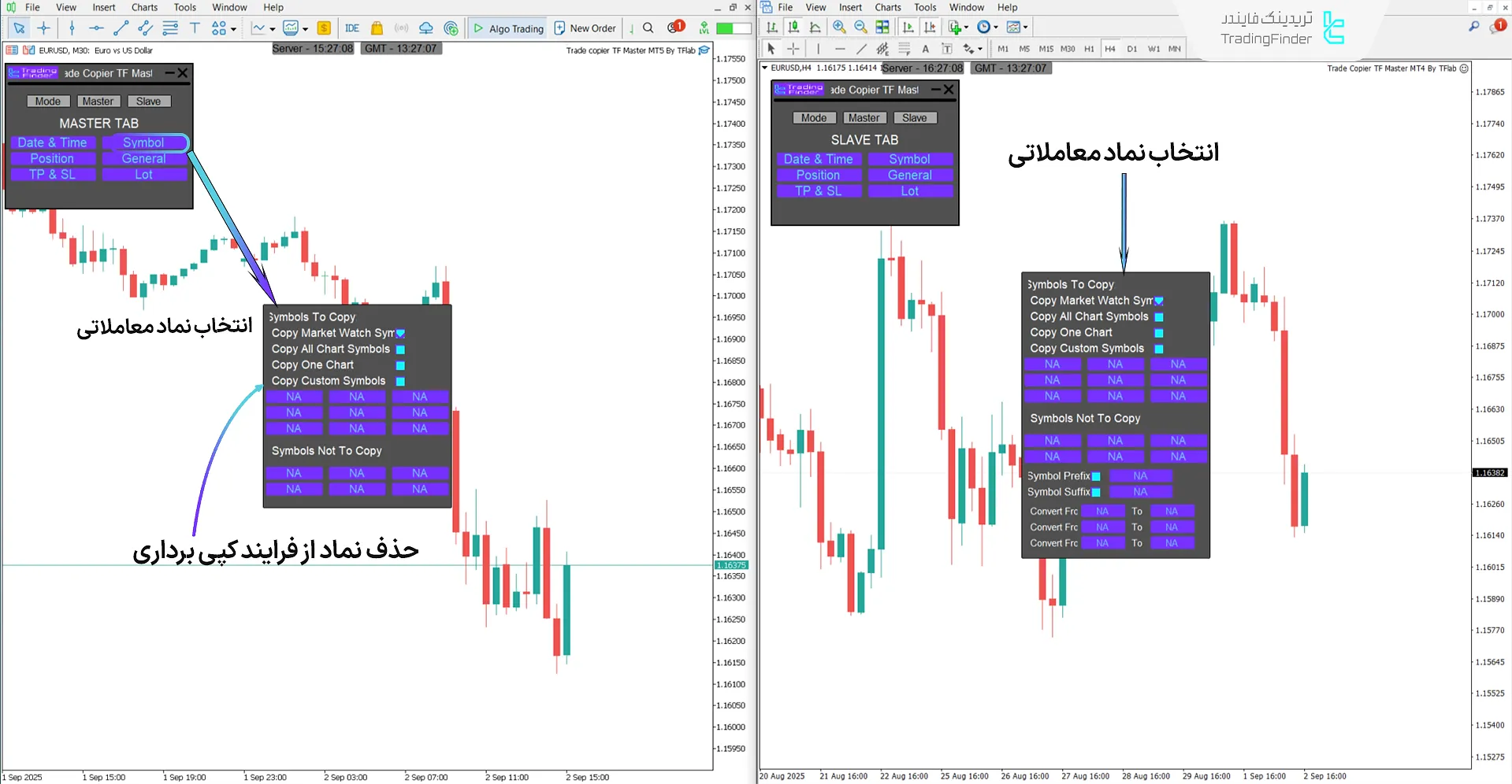 انتخاب و کنترل دارایی‌ها و جفت‌ارزها در اکسپرت کپی‌کننده معاملات مستر TF