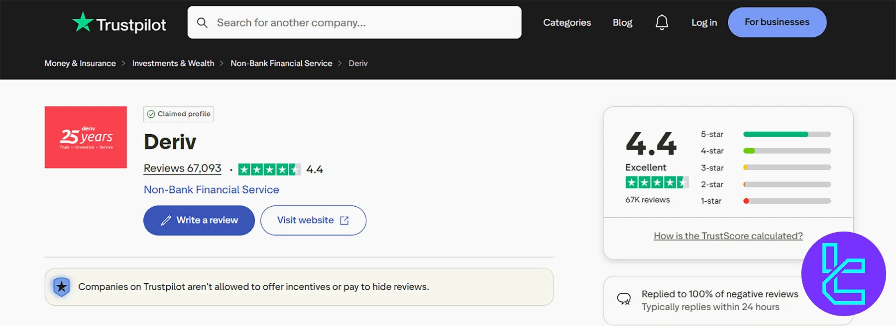 تراست پایلت بروکر دریو
