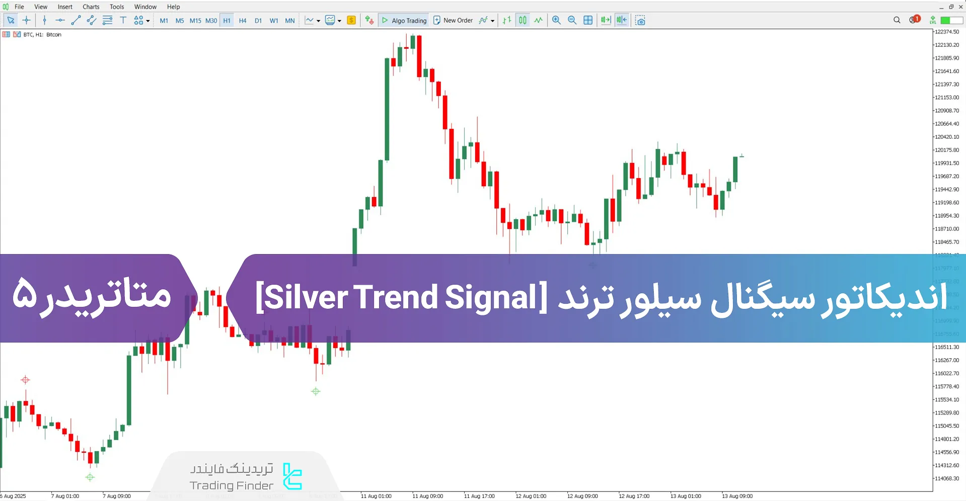 دانلود اندیکاتور سیگنال Silver Trend در متاتریدر 5 - رایگان – [تریدینگ فایندر]