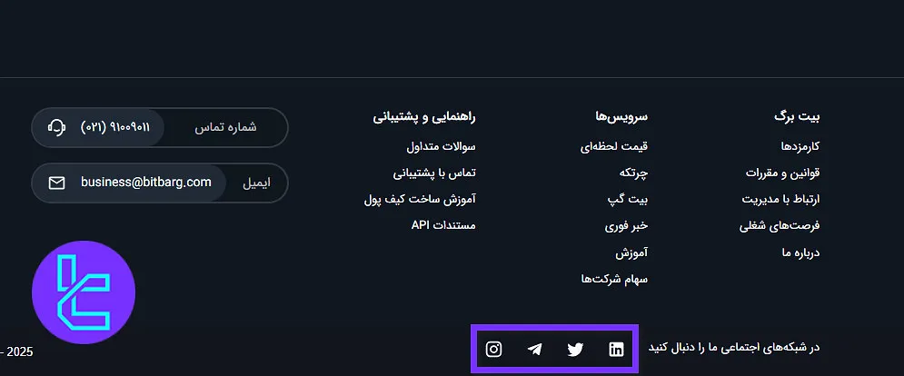 شبکه‌های اجتماعی بیت برگ