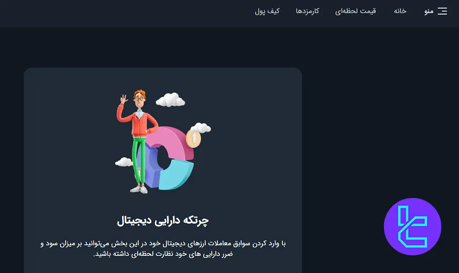 چرتکه بیت برگ