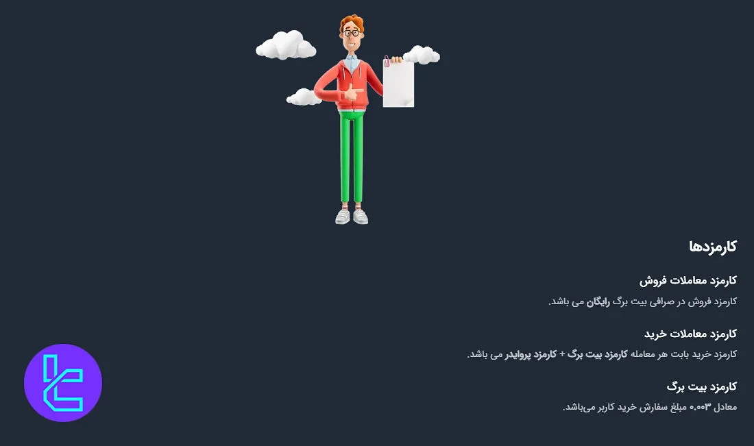 کارمزدهای صرافی بیت برگ