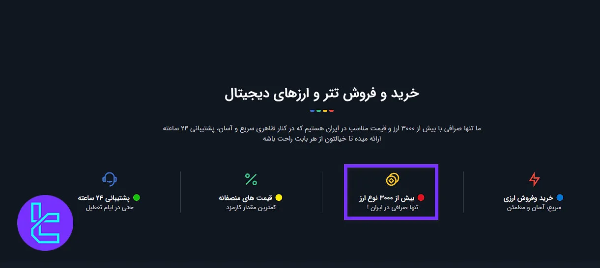 رمزارزهای بیت برگ