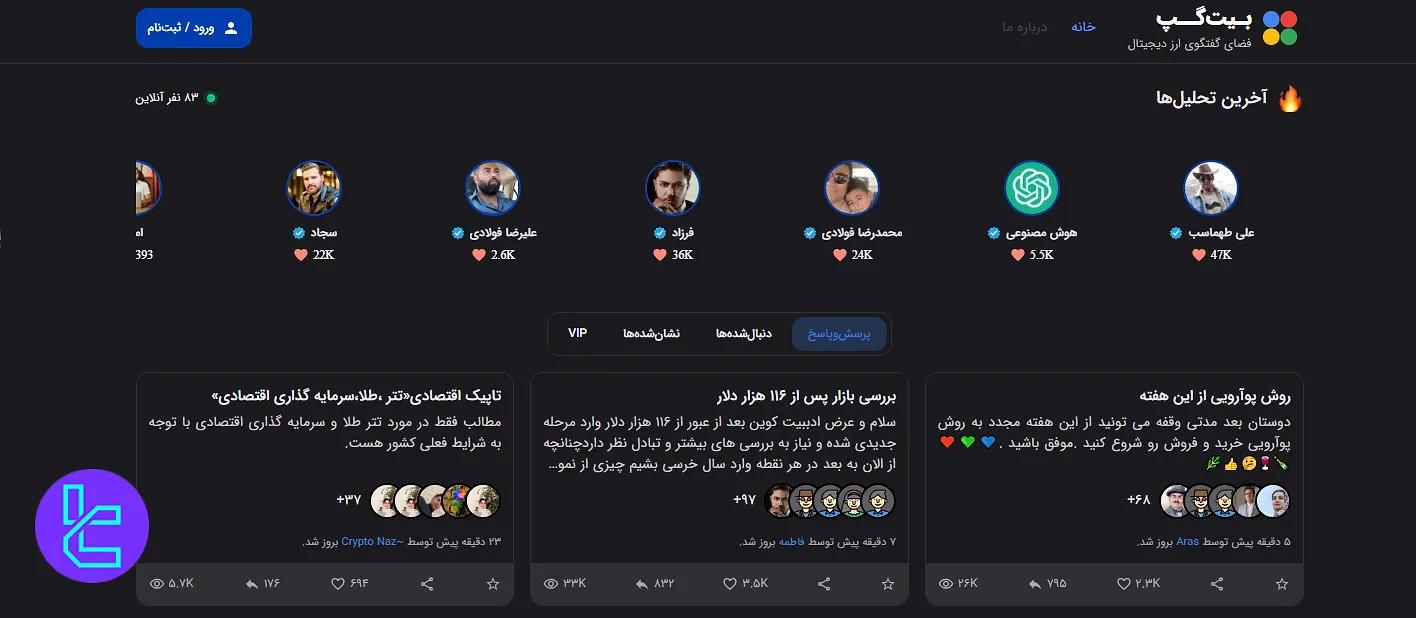 بیت گپ در بیت برگ