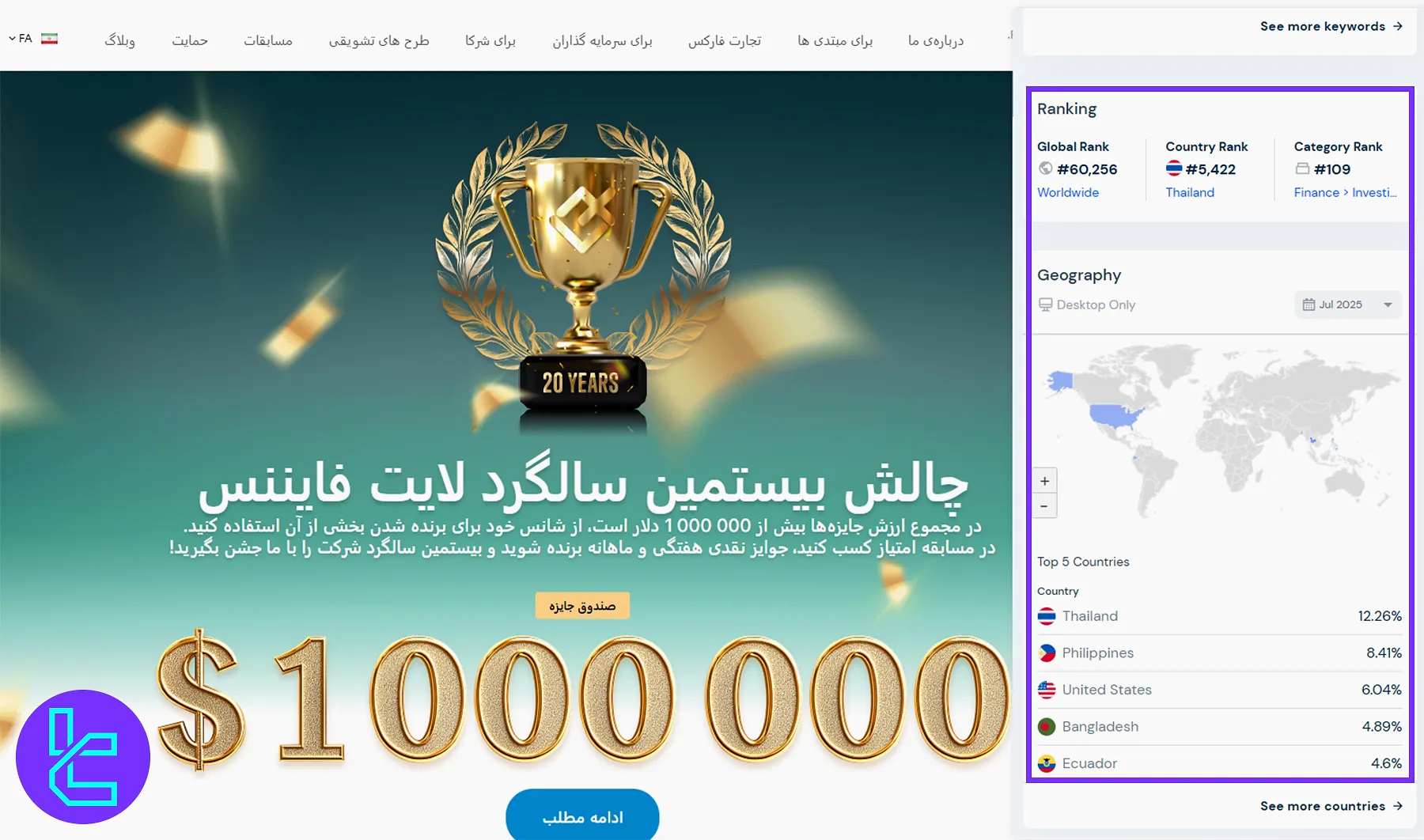 توزیع جغرافیایی کاربران لایت فایننس